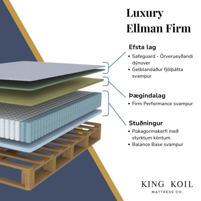 Luxury Ellman FM - Heilsudýna - Image 2