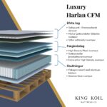Luxury Harlan CFM - Heilsudýna - Image 2
