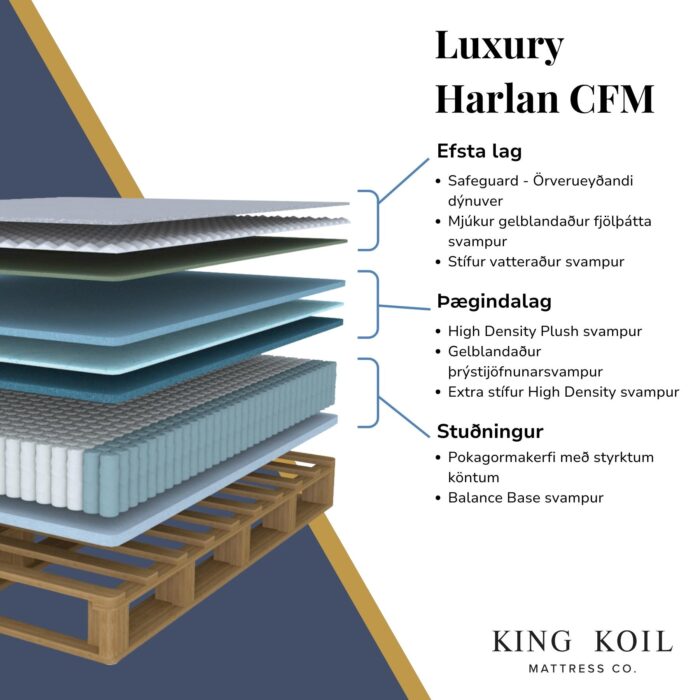 Luxury Harlan CFM - Heilsudýna - Image 2