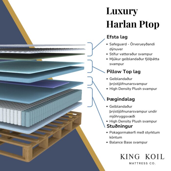 Luxury Harlan Ptop- Heilsurúm - Image 2